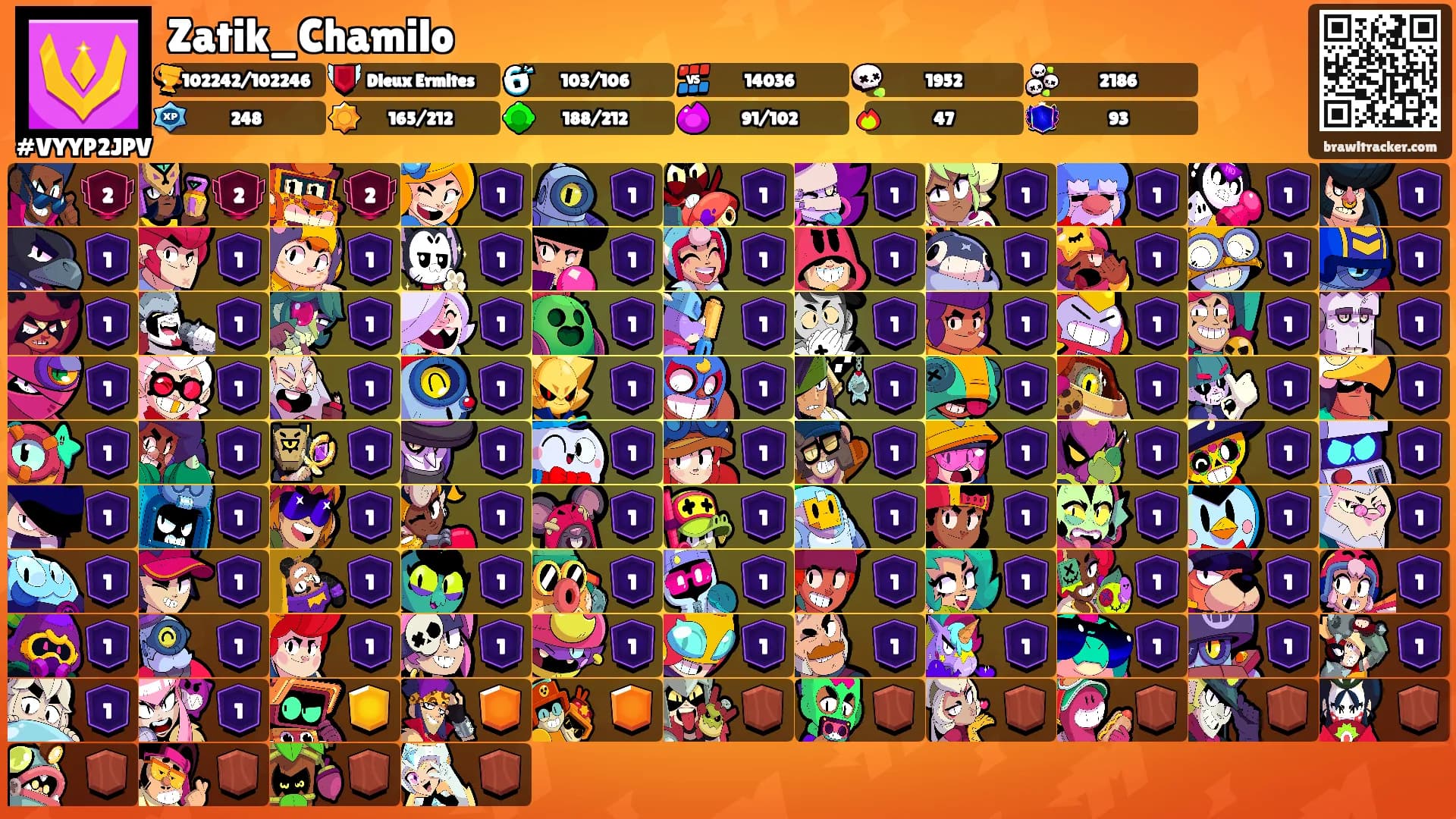Zatik_Chamilo's Ranks