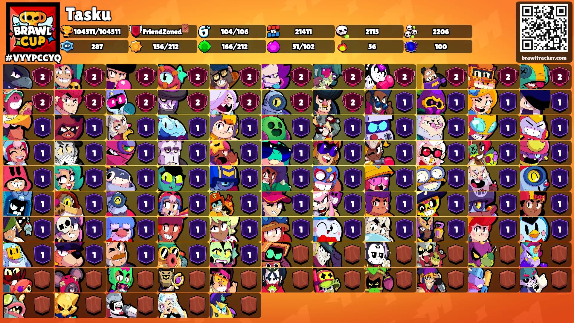 Tasku's Ranks