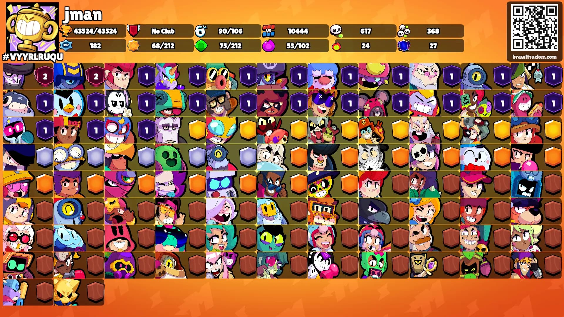 jman's Ranks