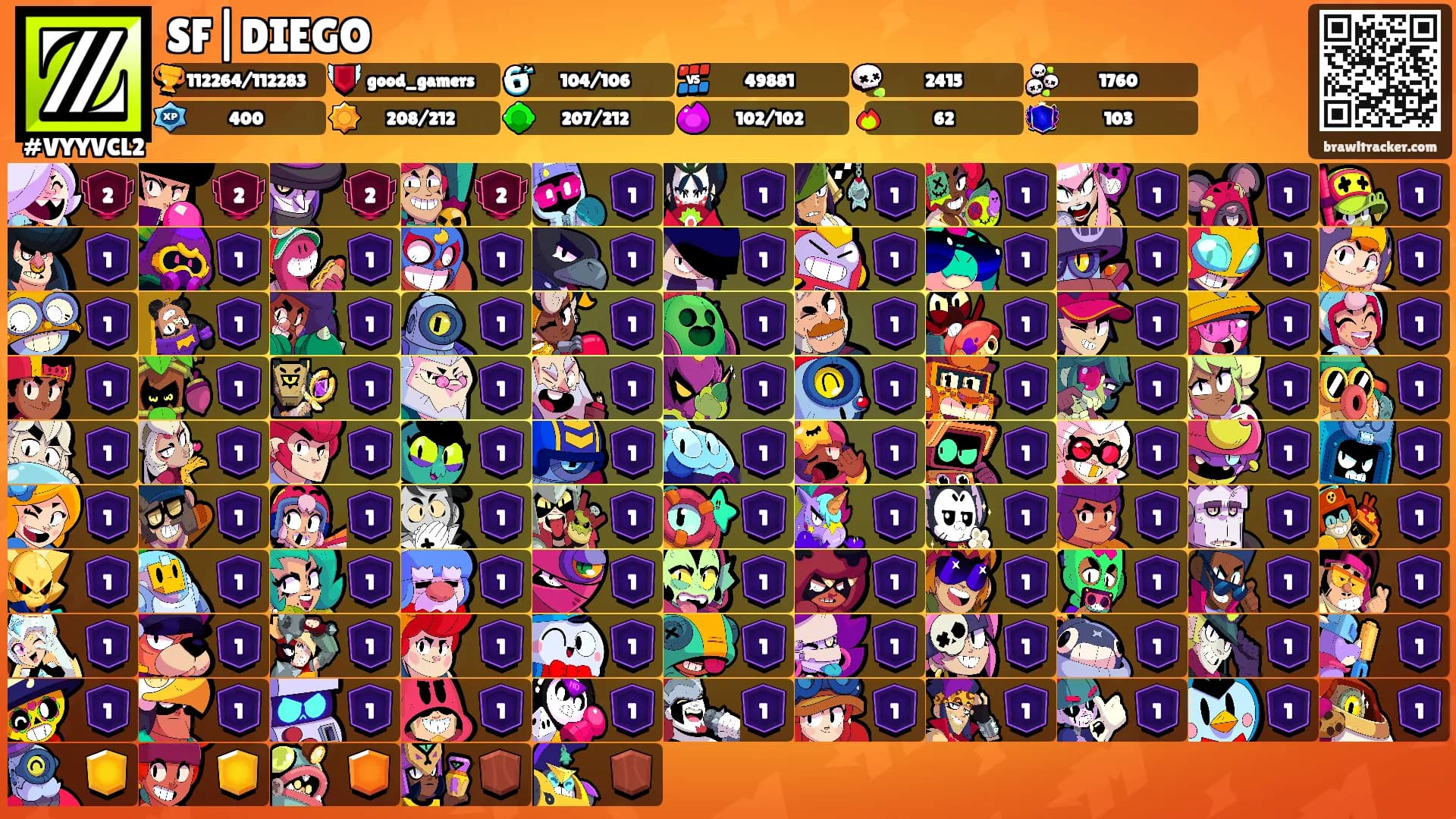 SF|DIEGO's Ranks