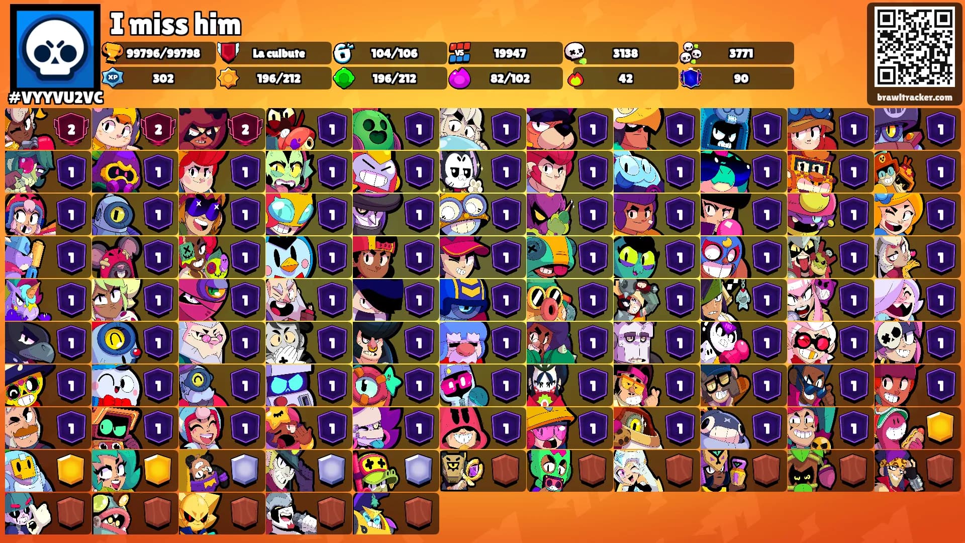 I miss him's Ranks