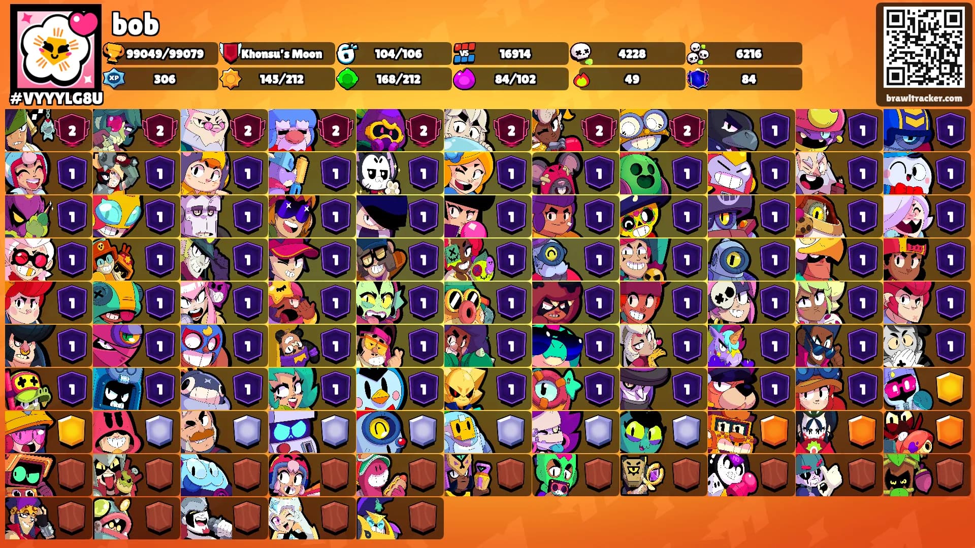 bob's Ranks