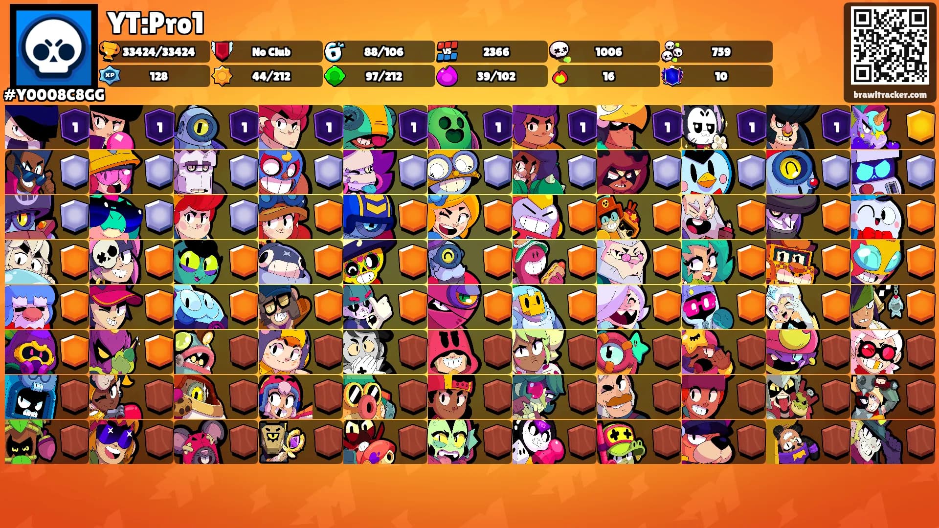 YT:Pro1's Ranks