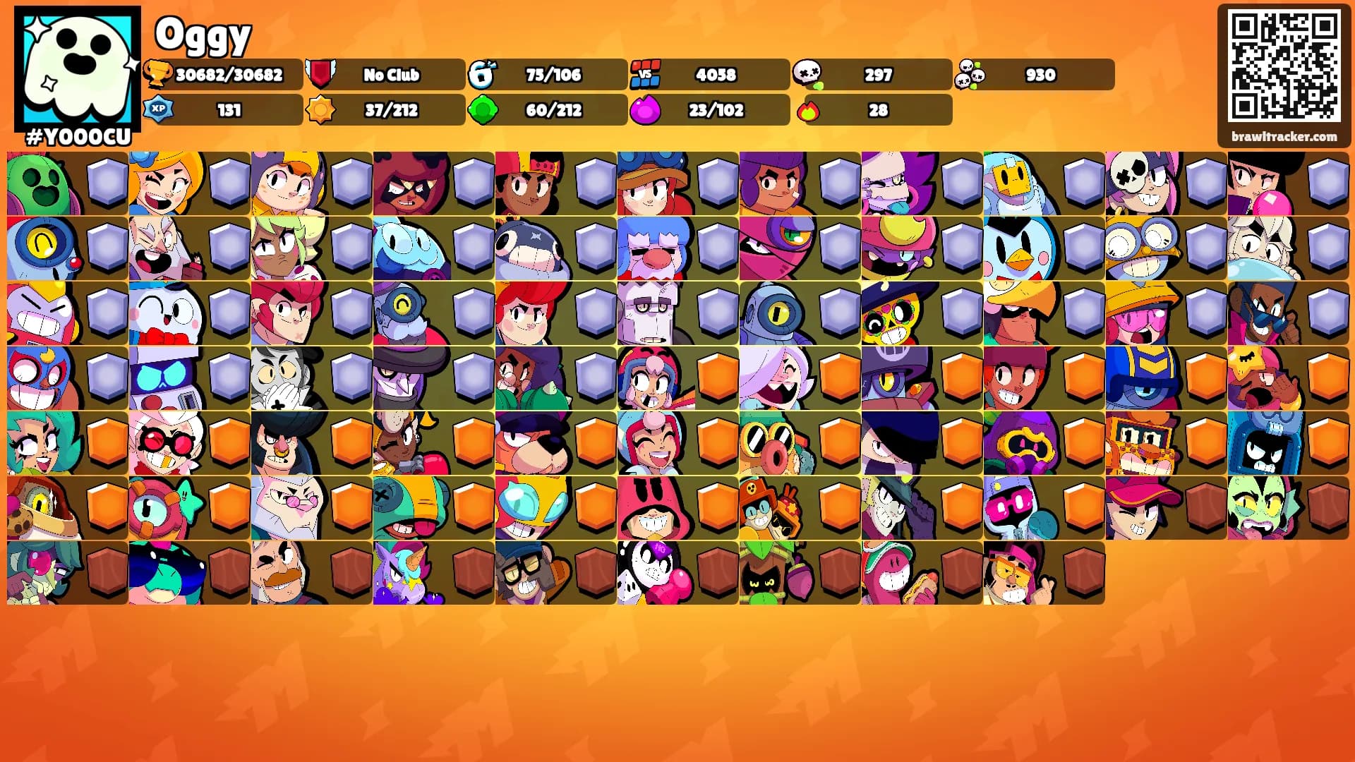 Oggy's Ranks