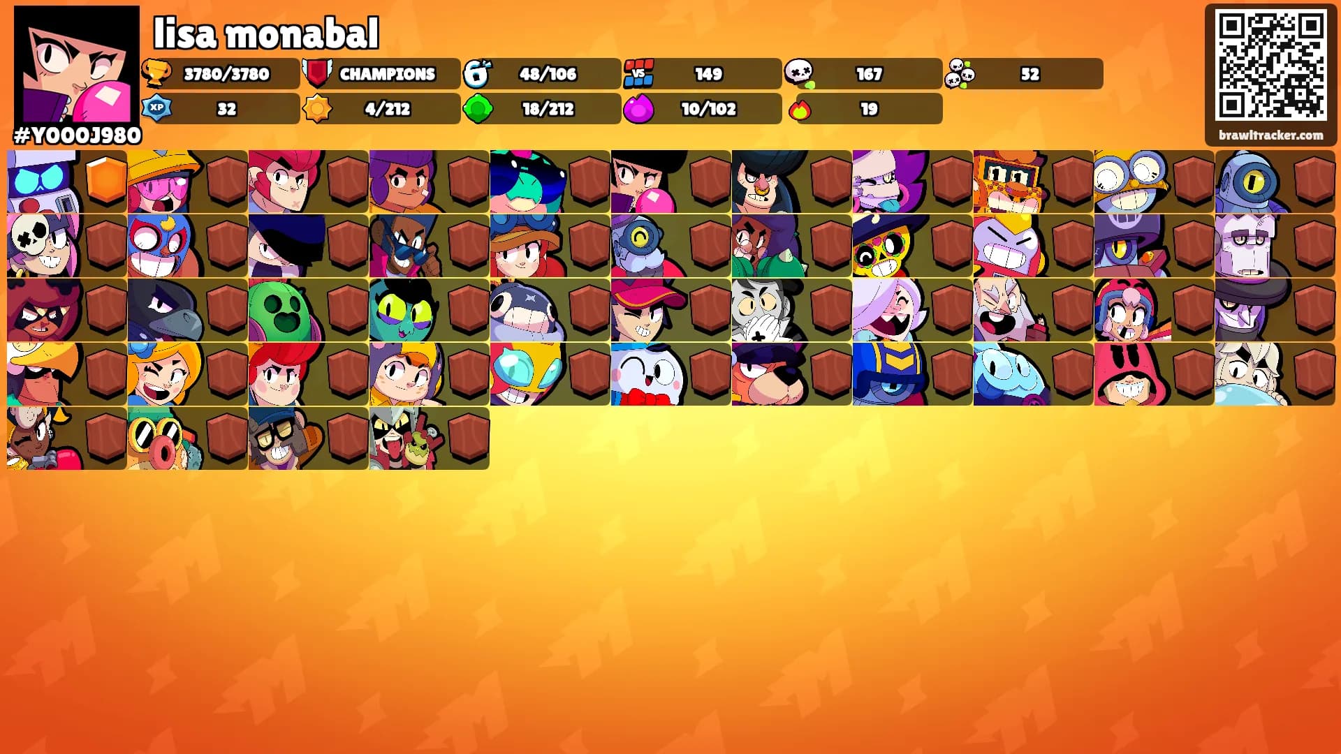 lisa monabal's Ranks