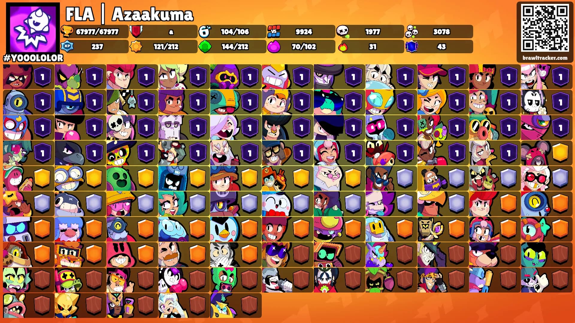 FLA | Azaakuma's Ranks