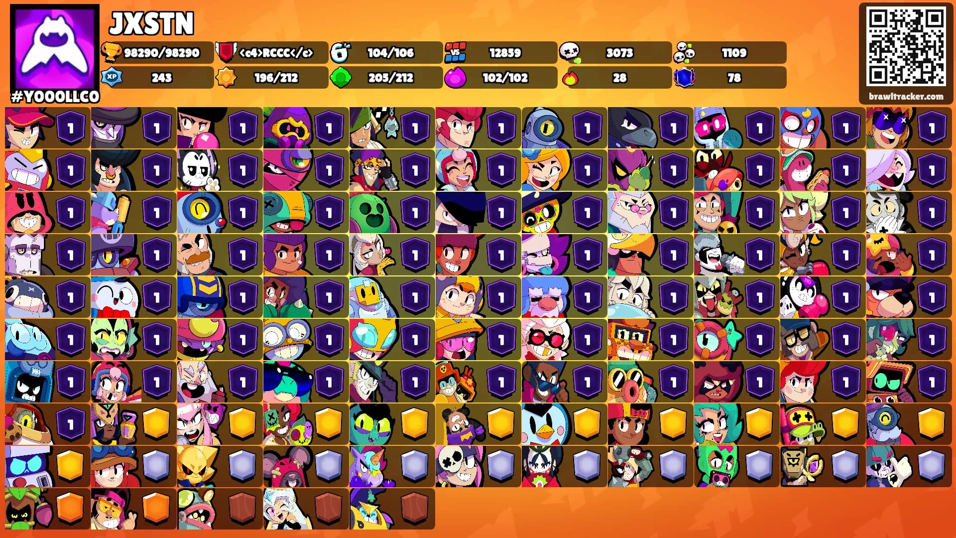 JXSTN's Ranks