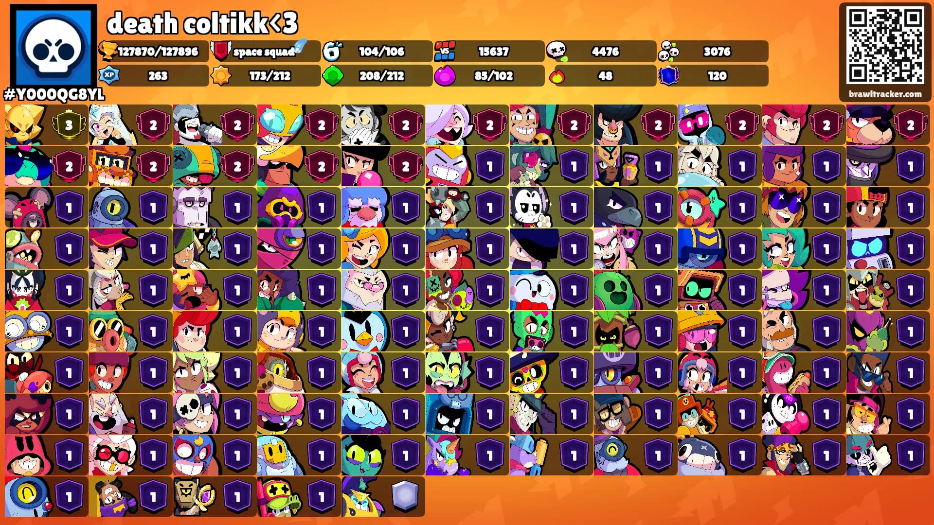 death coltikk<3's Ranks