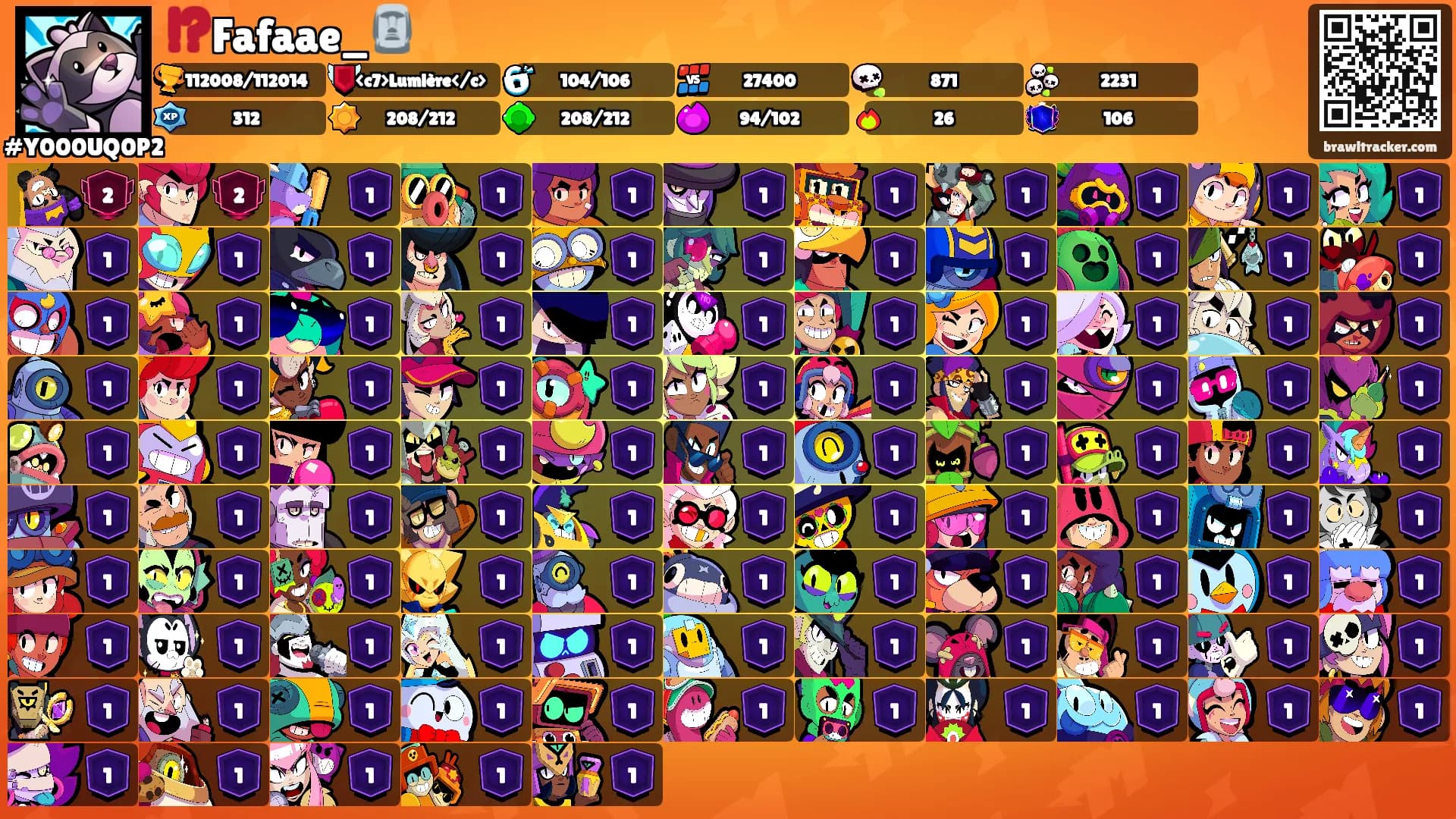 ⁉️Fafaae_🗿's Ranks
