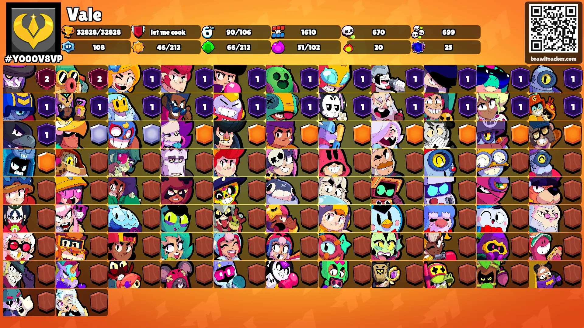Vale's Ranks