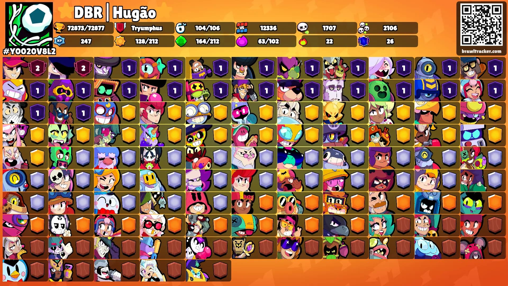 ⭐DBR|Hugão⭐'s Ranks