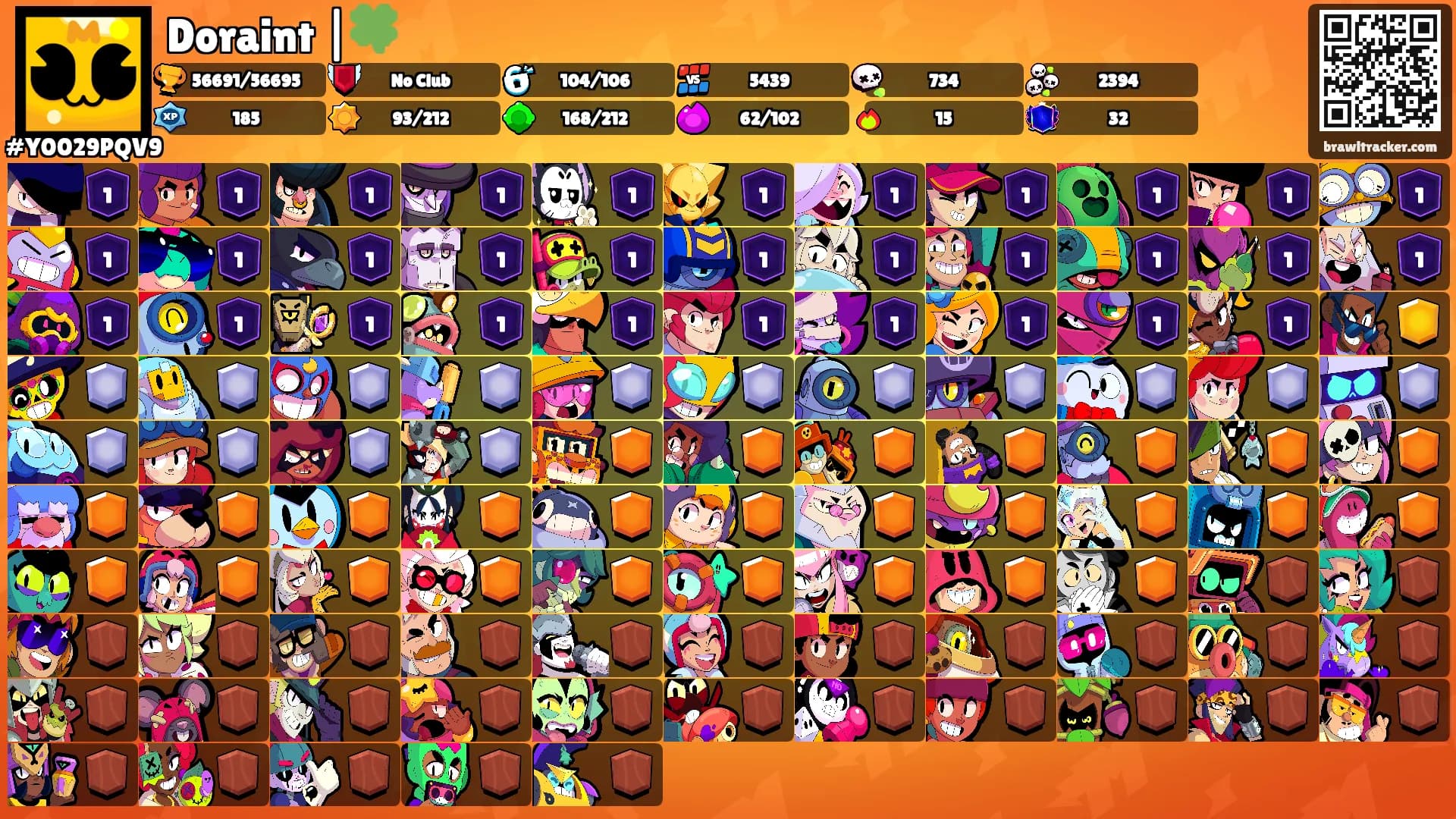 Doraint |🍀's Ranks