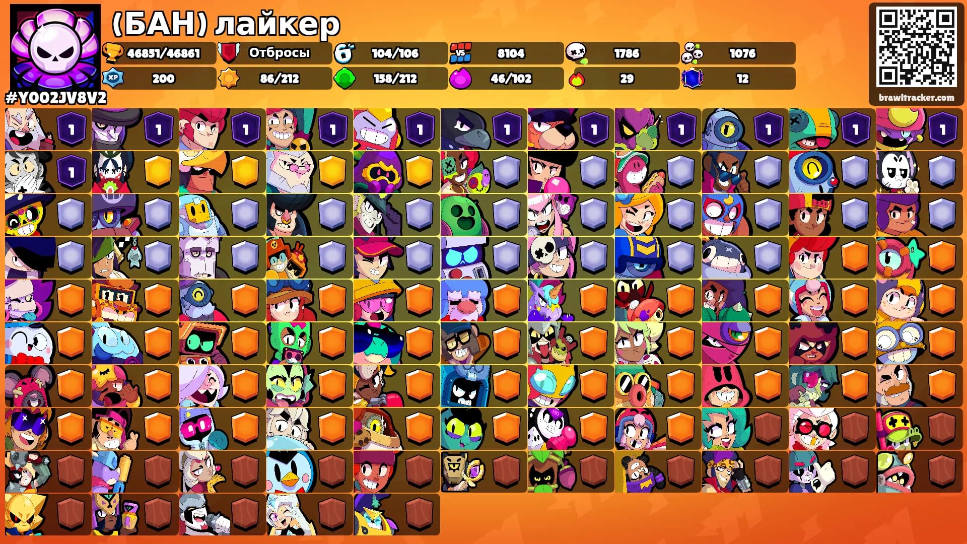 (БАН) лайкер's Ranks