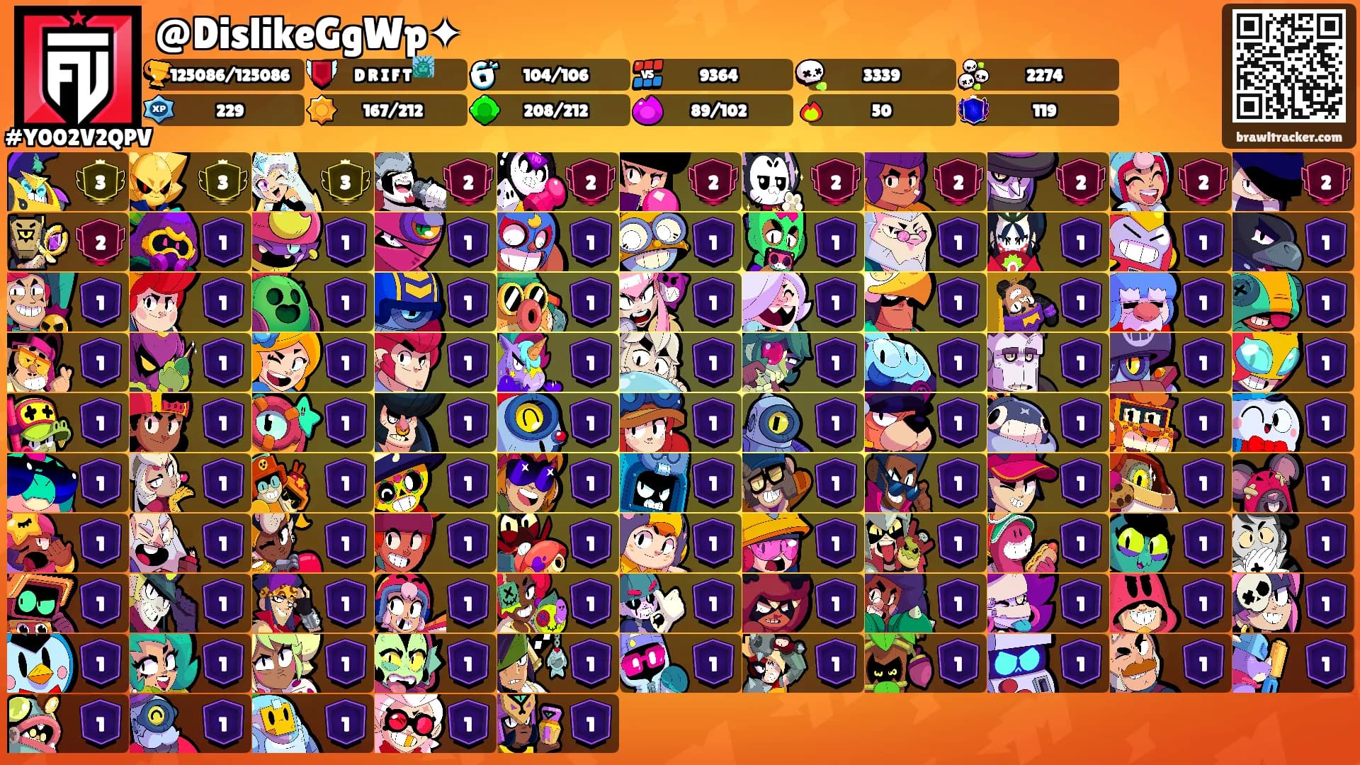 @DislikeGgWp✦'s Ranks