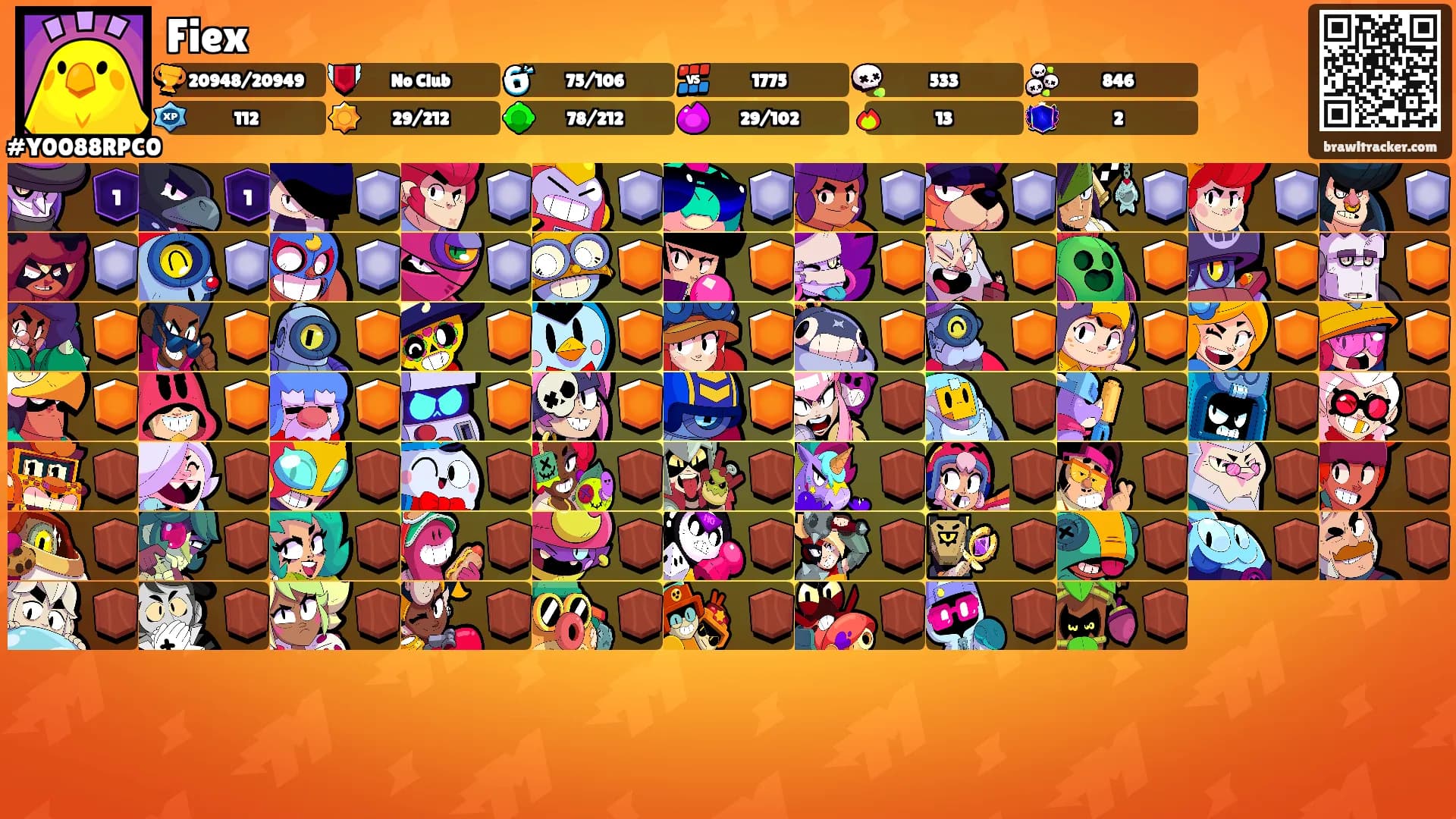 Fiex's Ranks