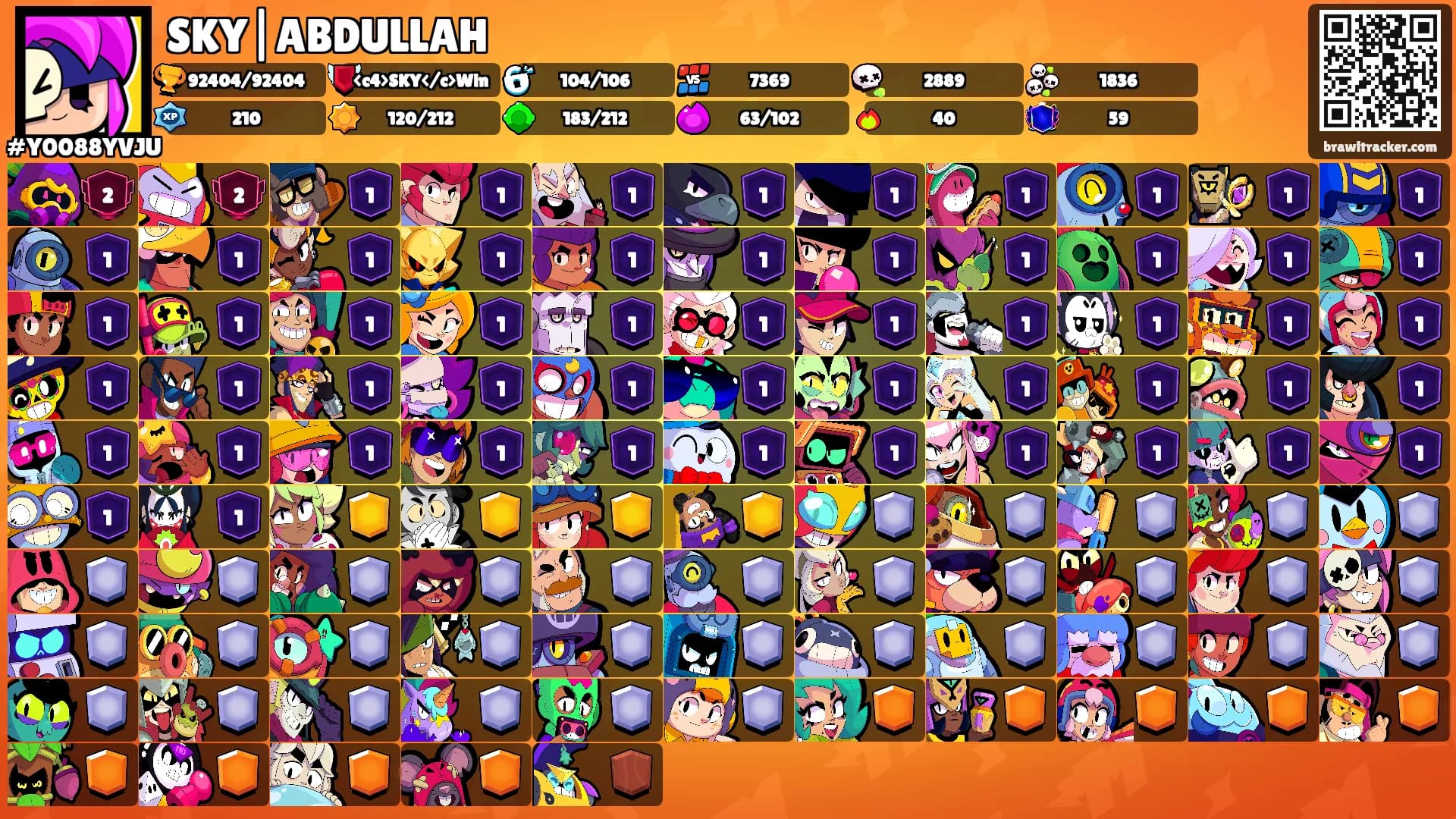 SKY|ABDULLAH's Ranks