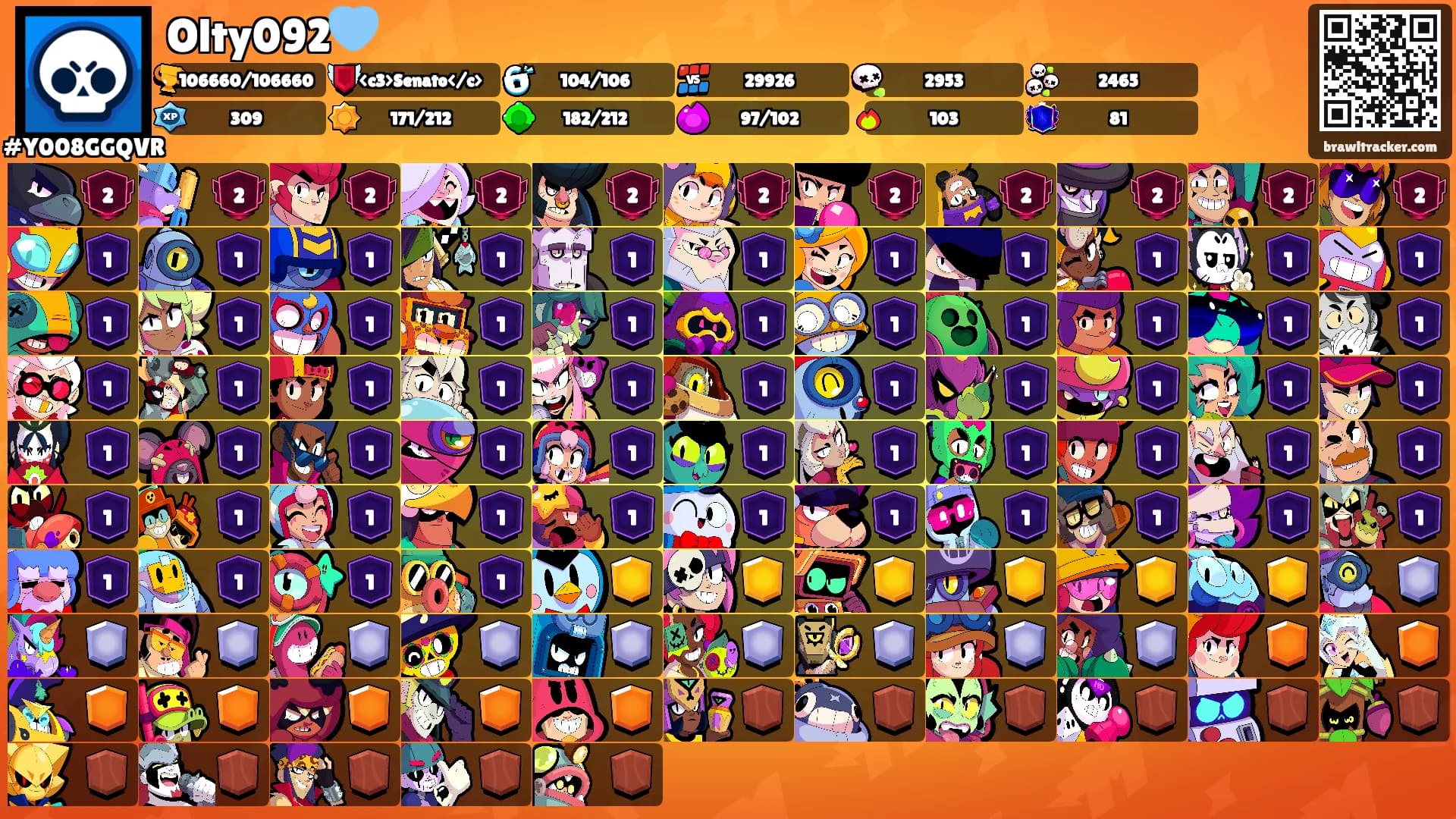 Olty092🩵's Ranks