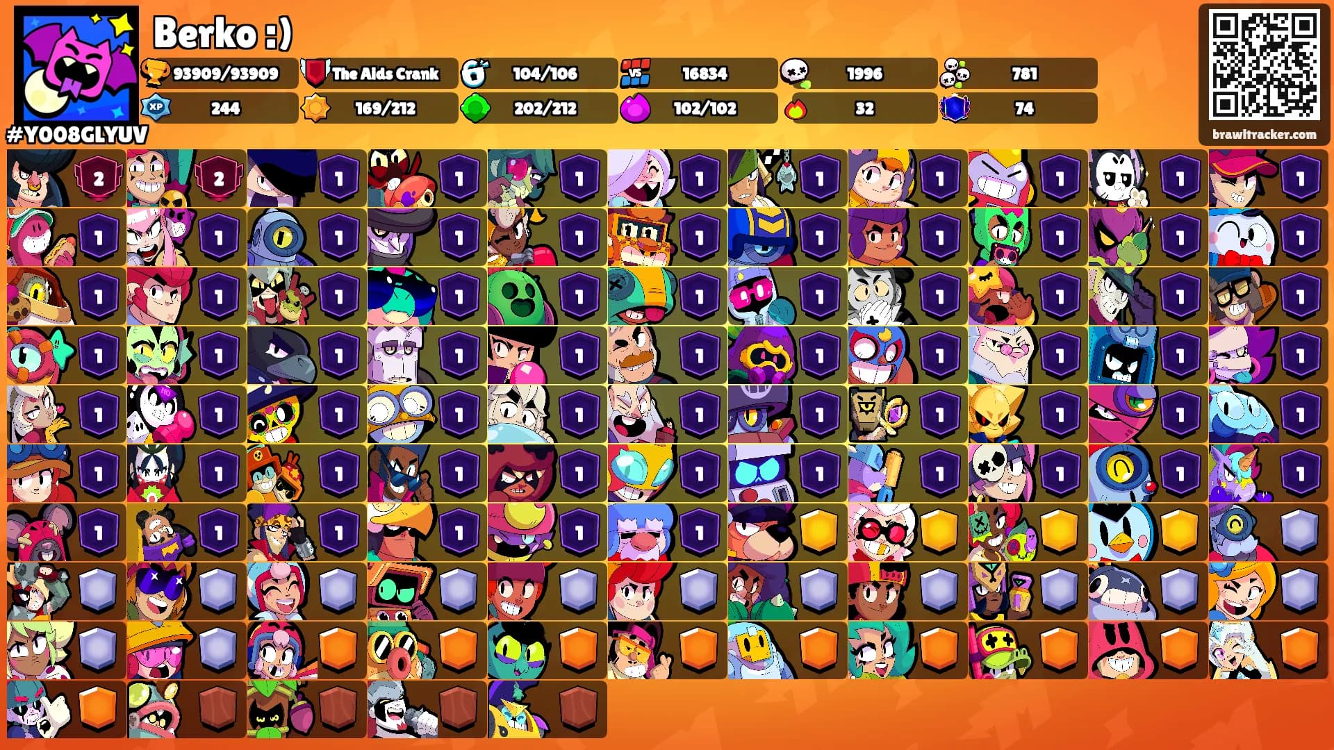 Berko :)'s Ranks
