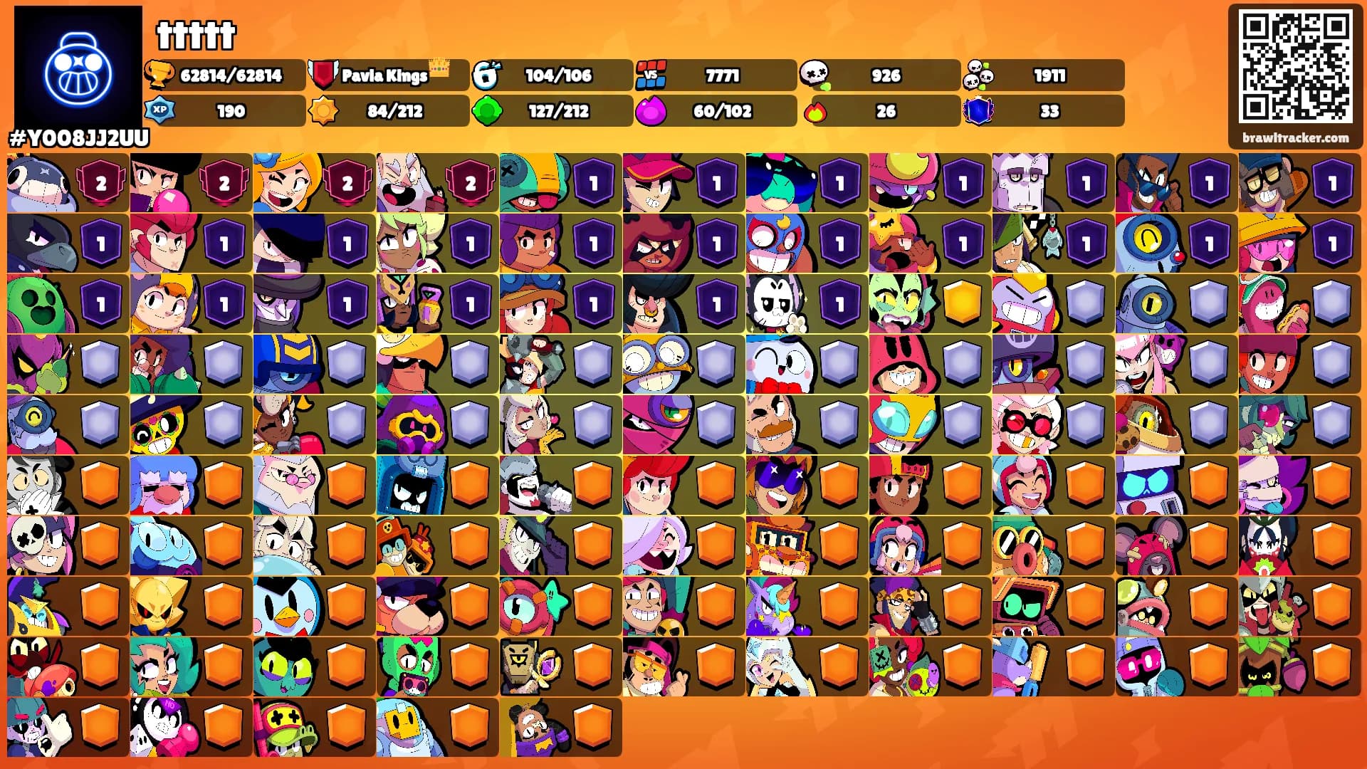ttttt's Ranks