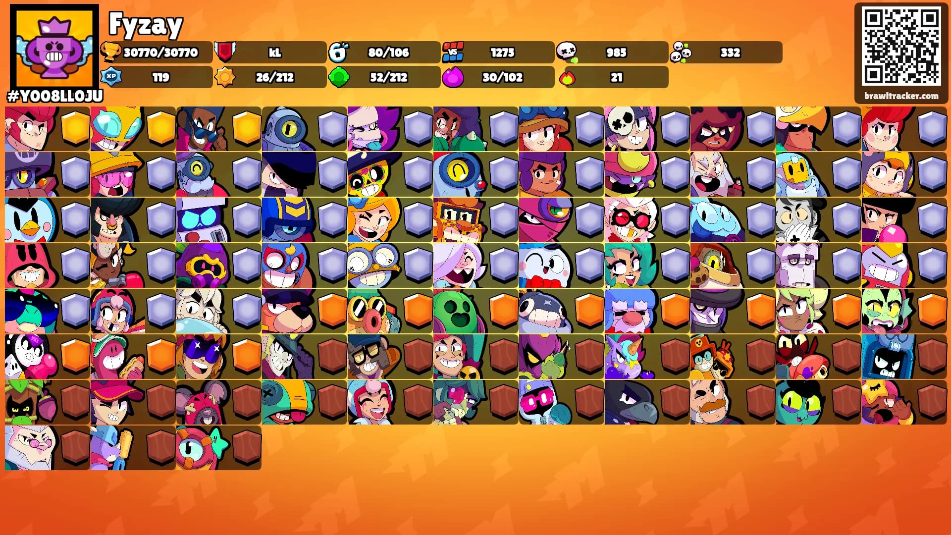 Fyzay's Ranks