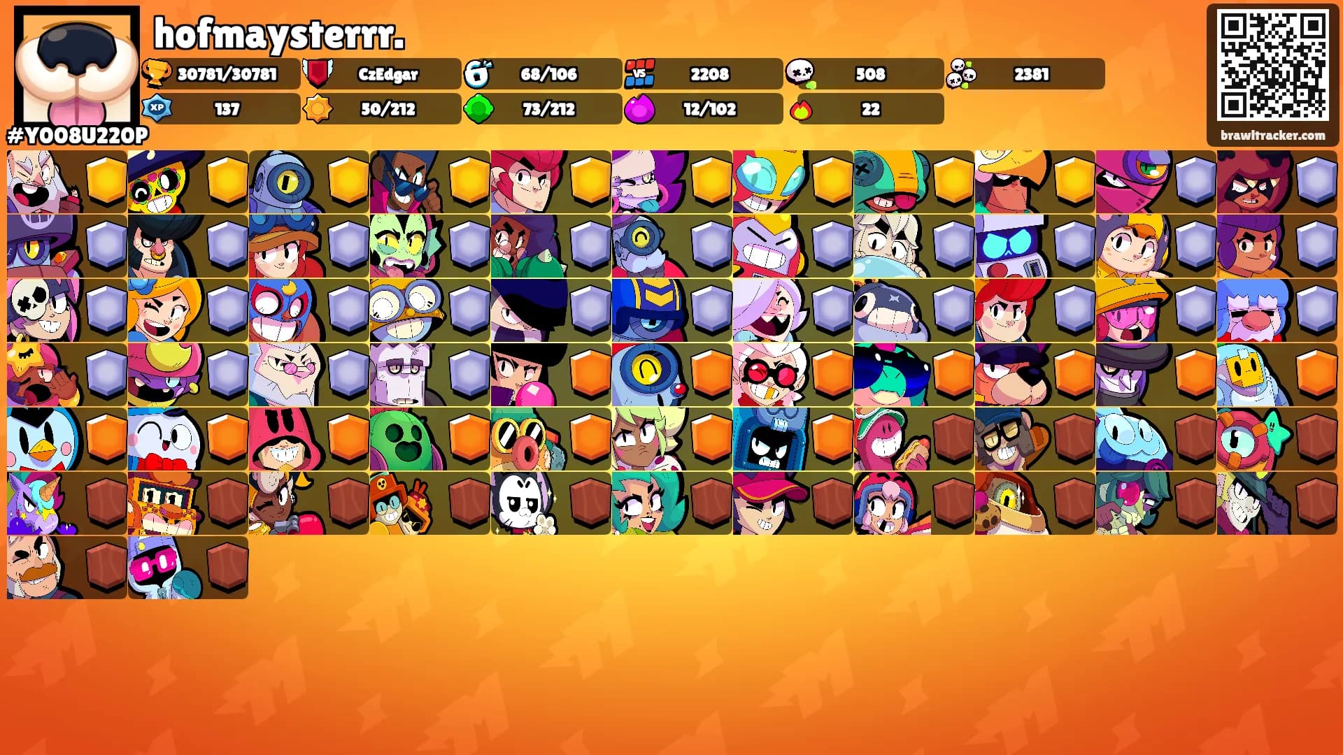 hofmaysterrr.'s Ranks