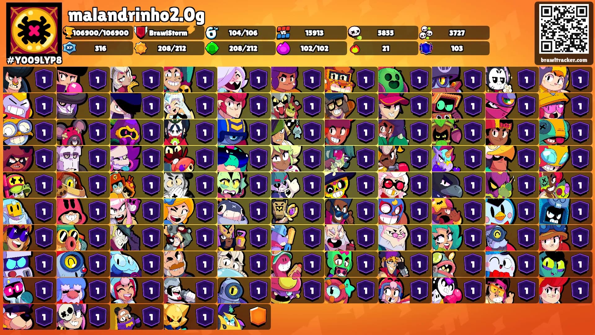 malandrinho2.0g's Ranks