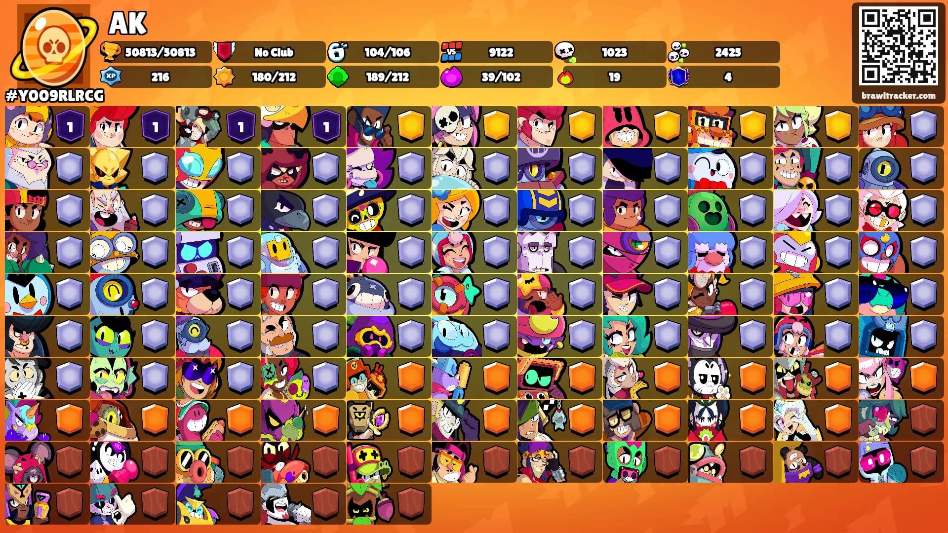 AK's Ranks