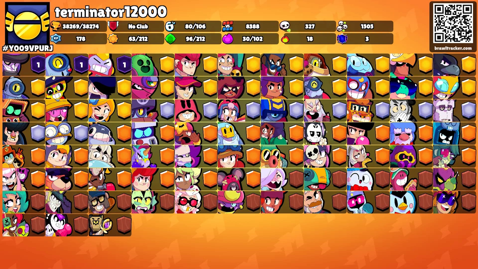 terminator12000's Ranks