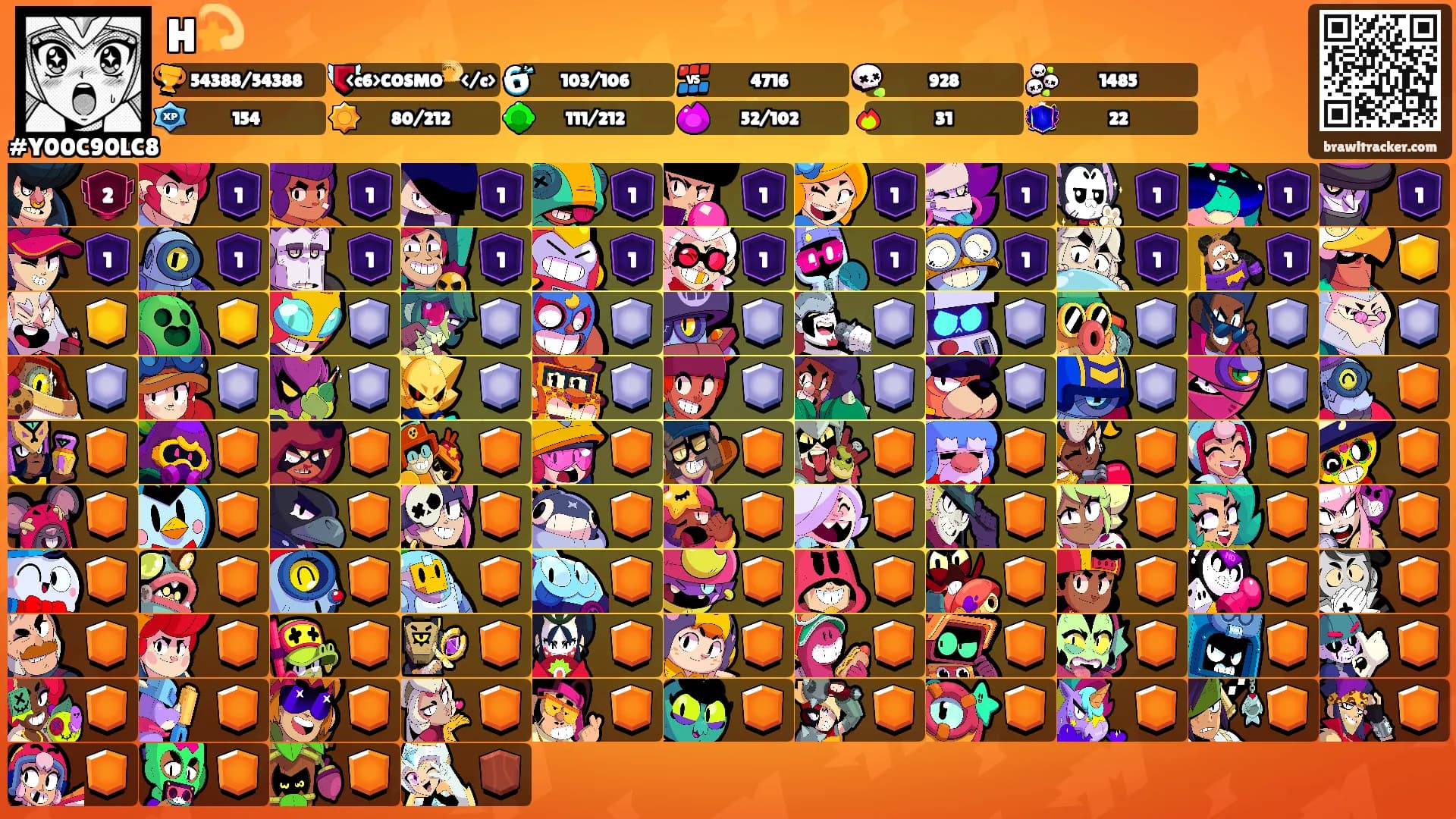 H💫's Ranks