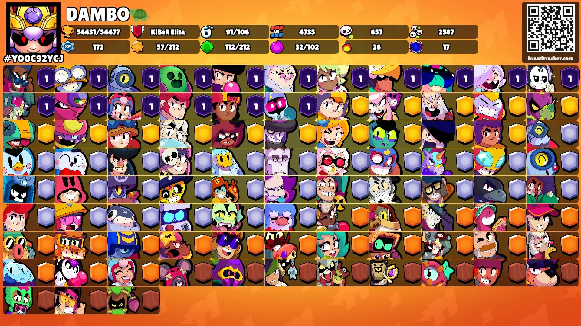 DAMBO🐢's Ranks