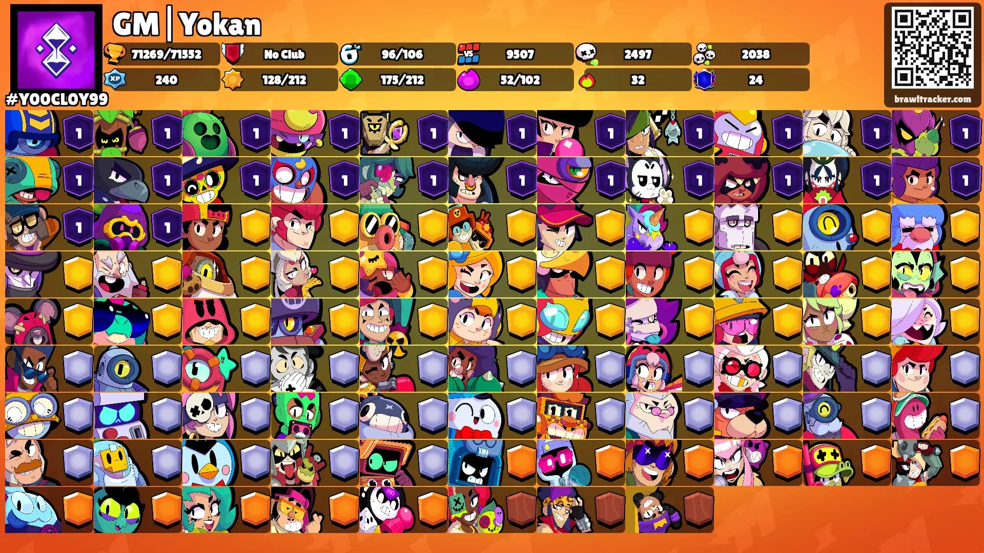GM|Yokan's Ranks