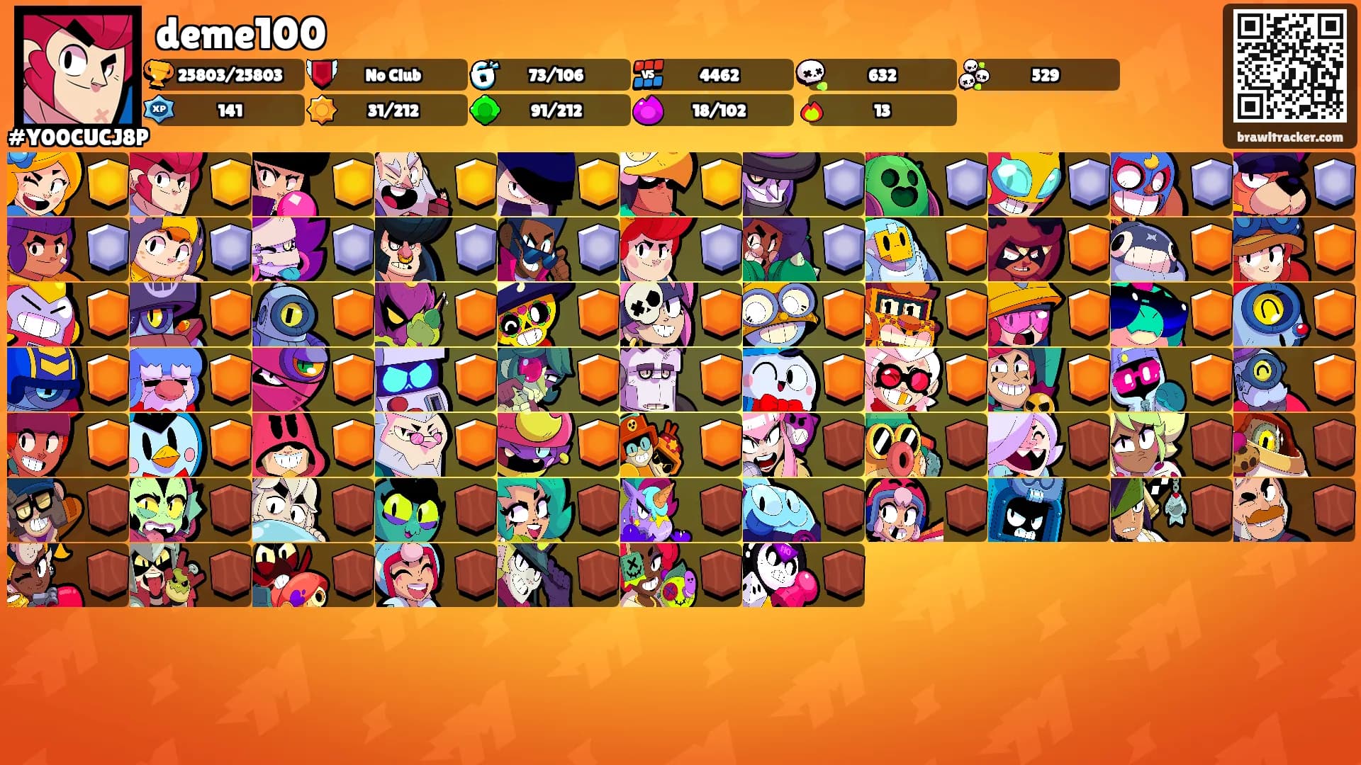 deme100's Ranks