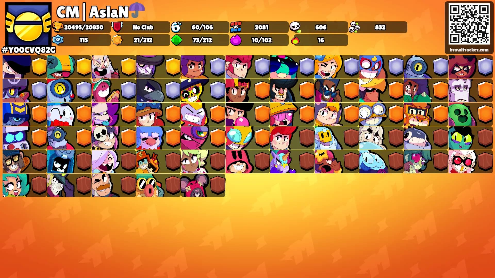 CM|AslaN☂️'s Ranks