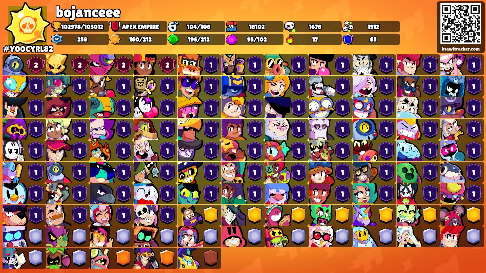 bojanceee's Ranks