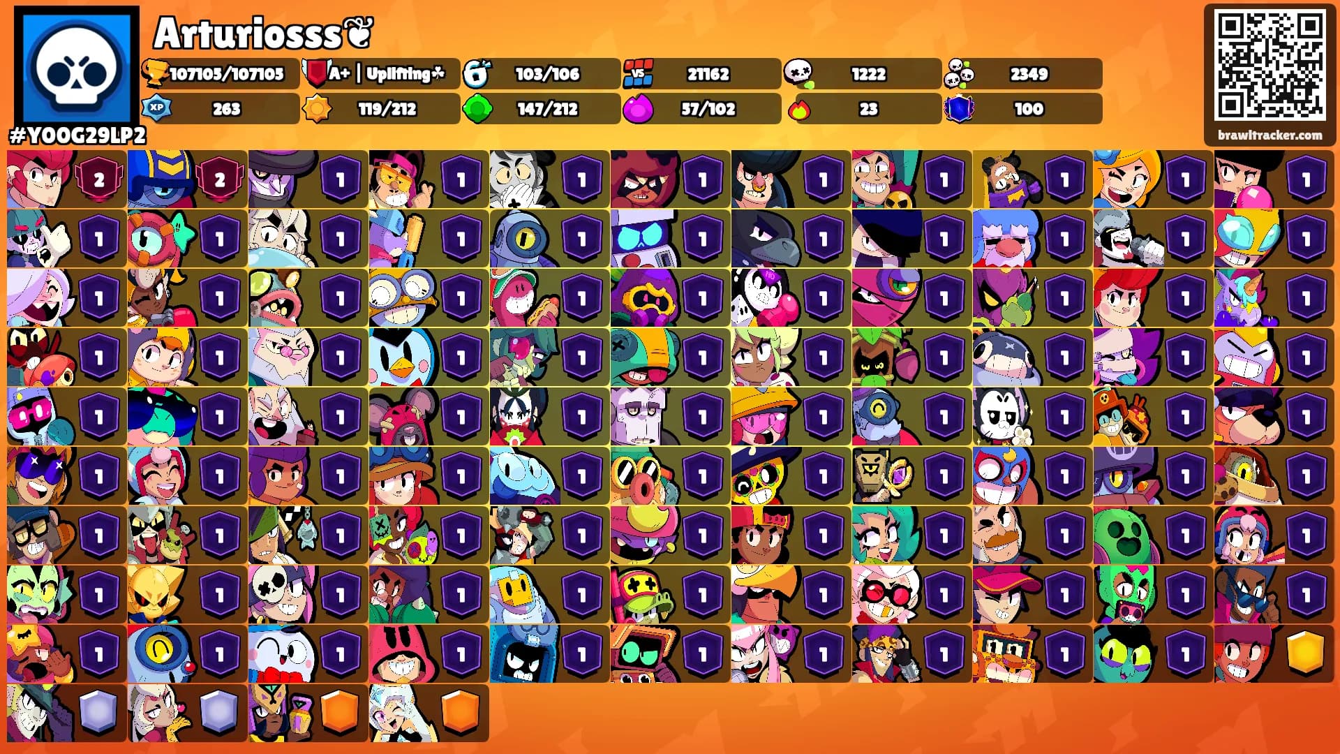 Arturiosss❦'s Ranks