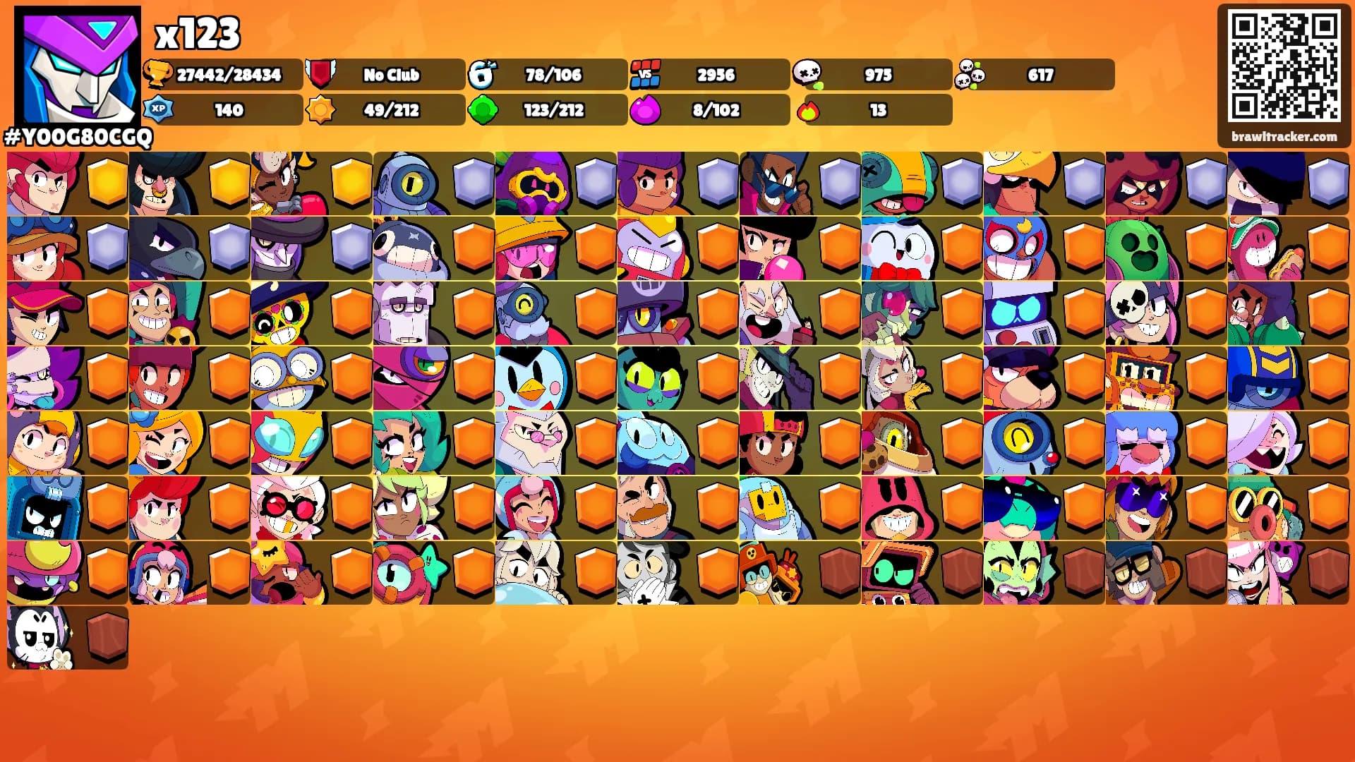 x123's Ranks