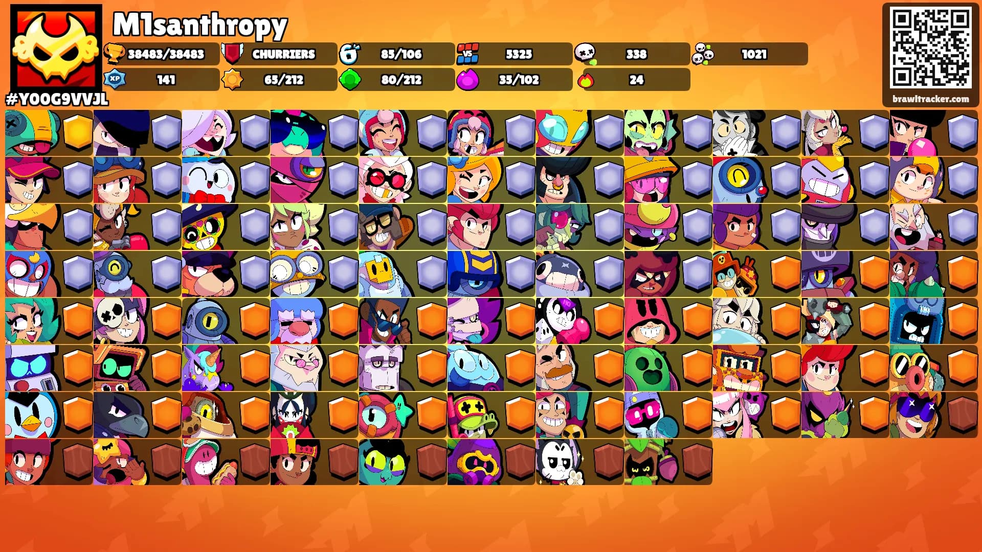 M1santhropy's Ranks