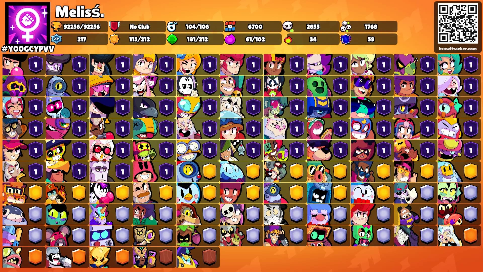 Melisś.'s Ranks