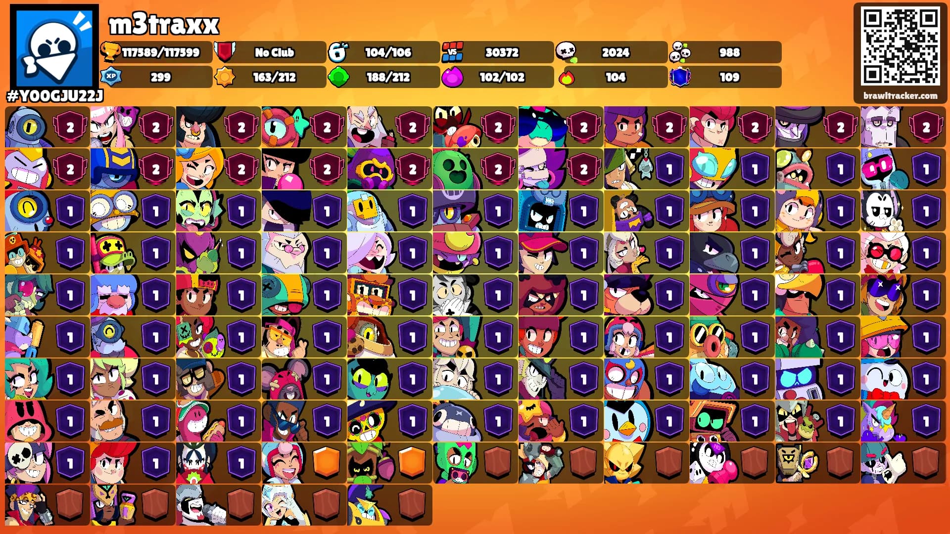 m3traxx's Ranks