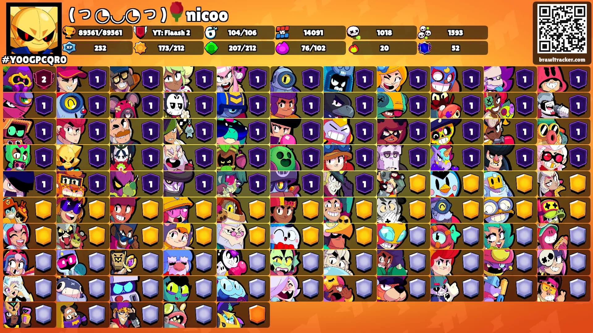(っ◔◡◔っ)🌹nicoo's Ranks