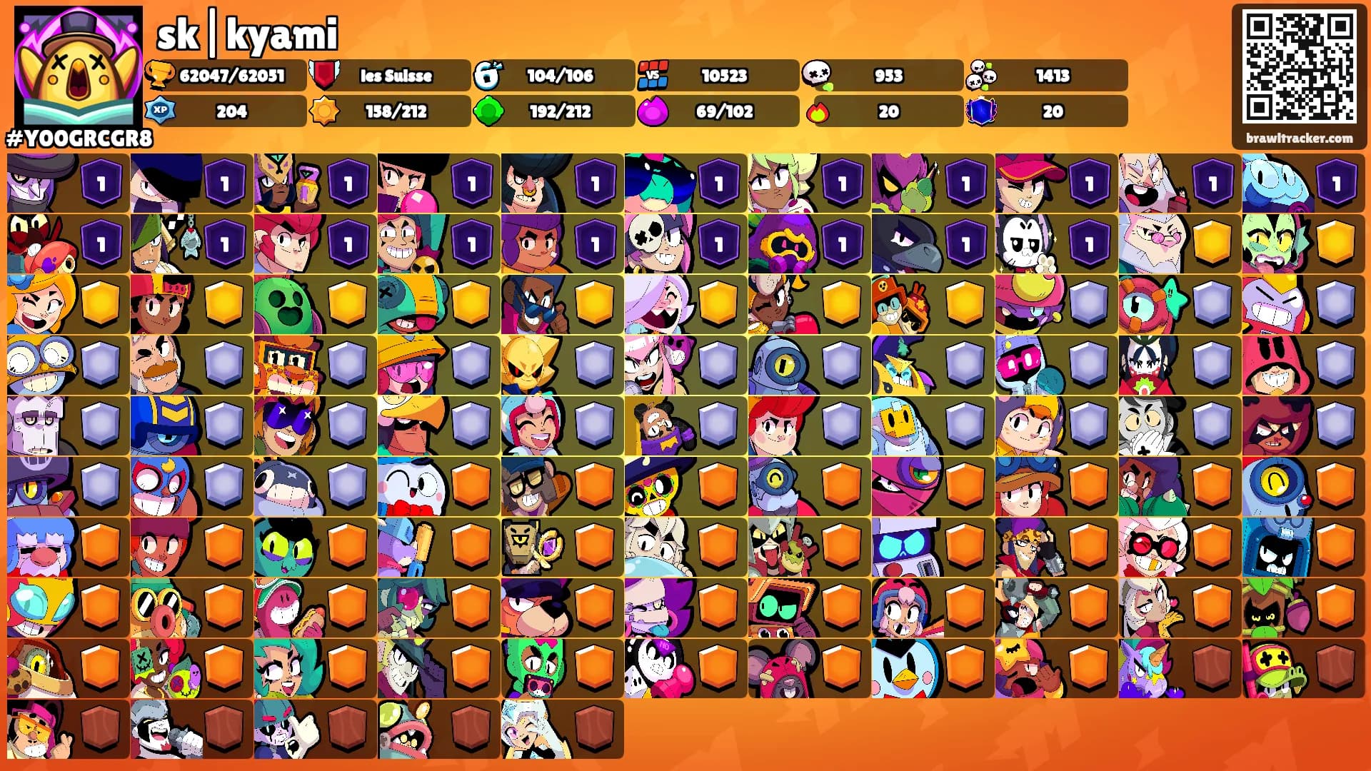 sk|kyami's Ranks