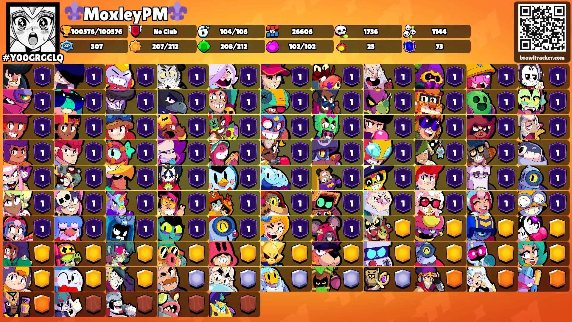 ⚜️MoxleyPM⚜️'s Ranks
