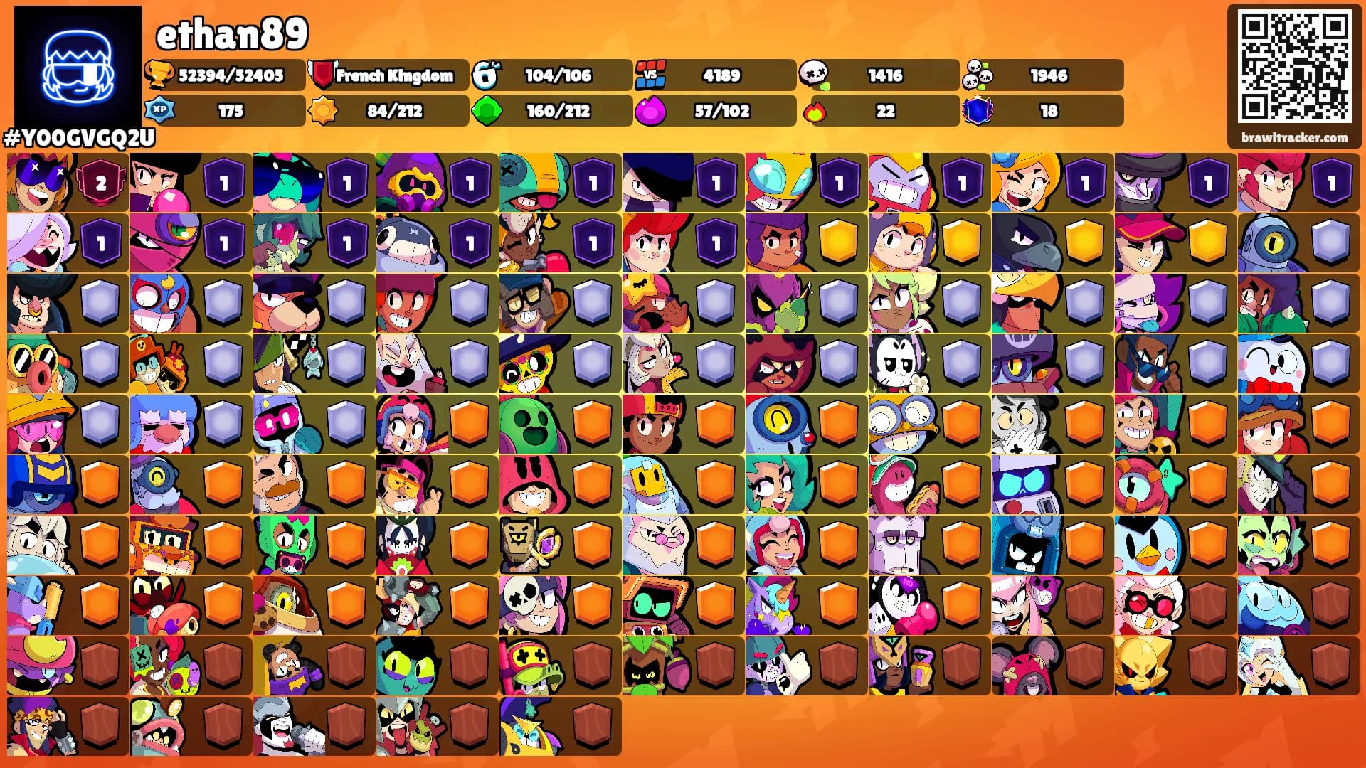 ethan89's Ranks