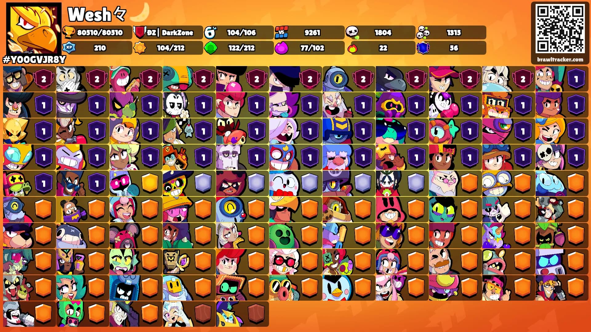 Wesh々🌙's Ranks