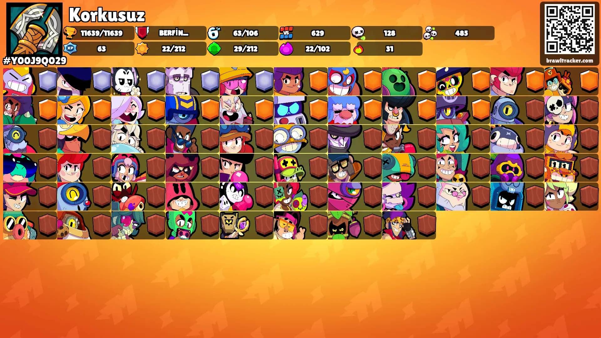 Korkusuz's Ranks