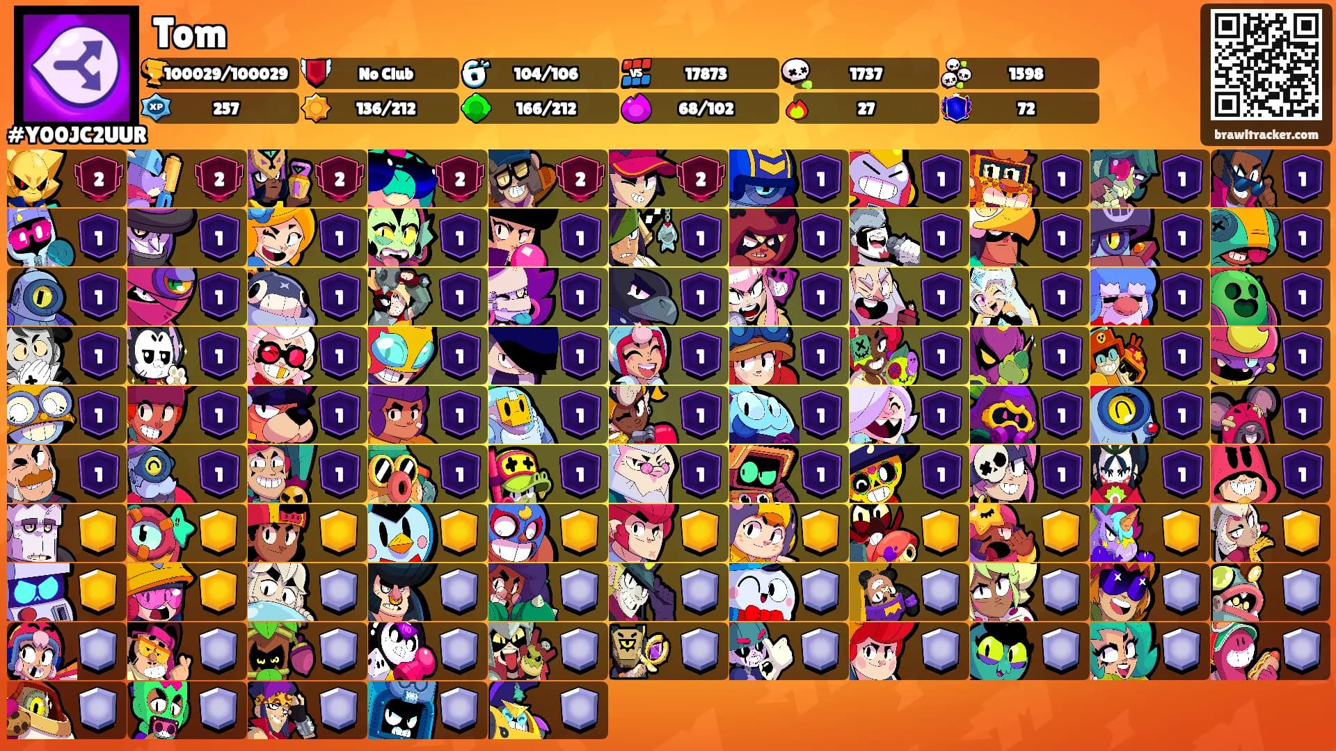 Tom's Ranks