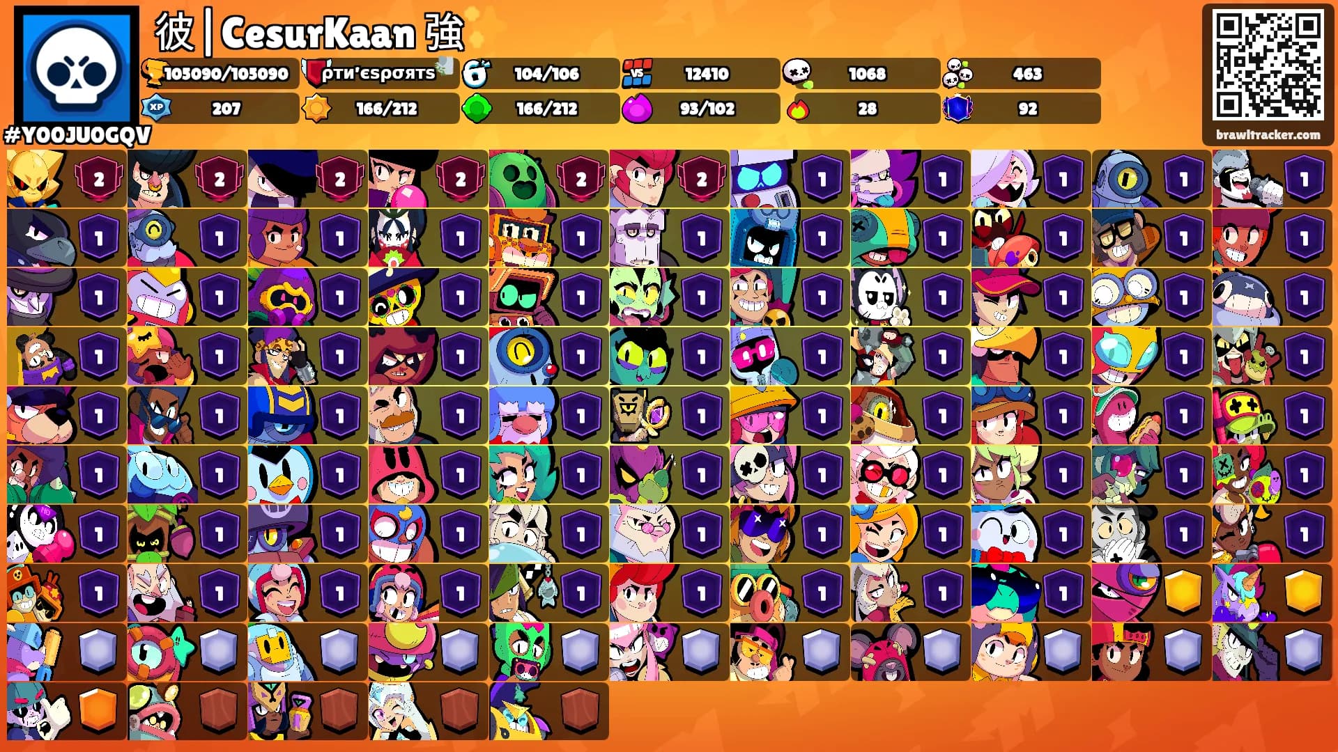 彼|CesurKaan 強✨'s Ranks