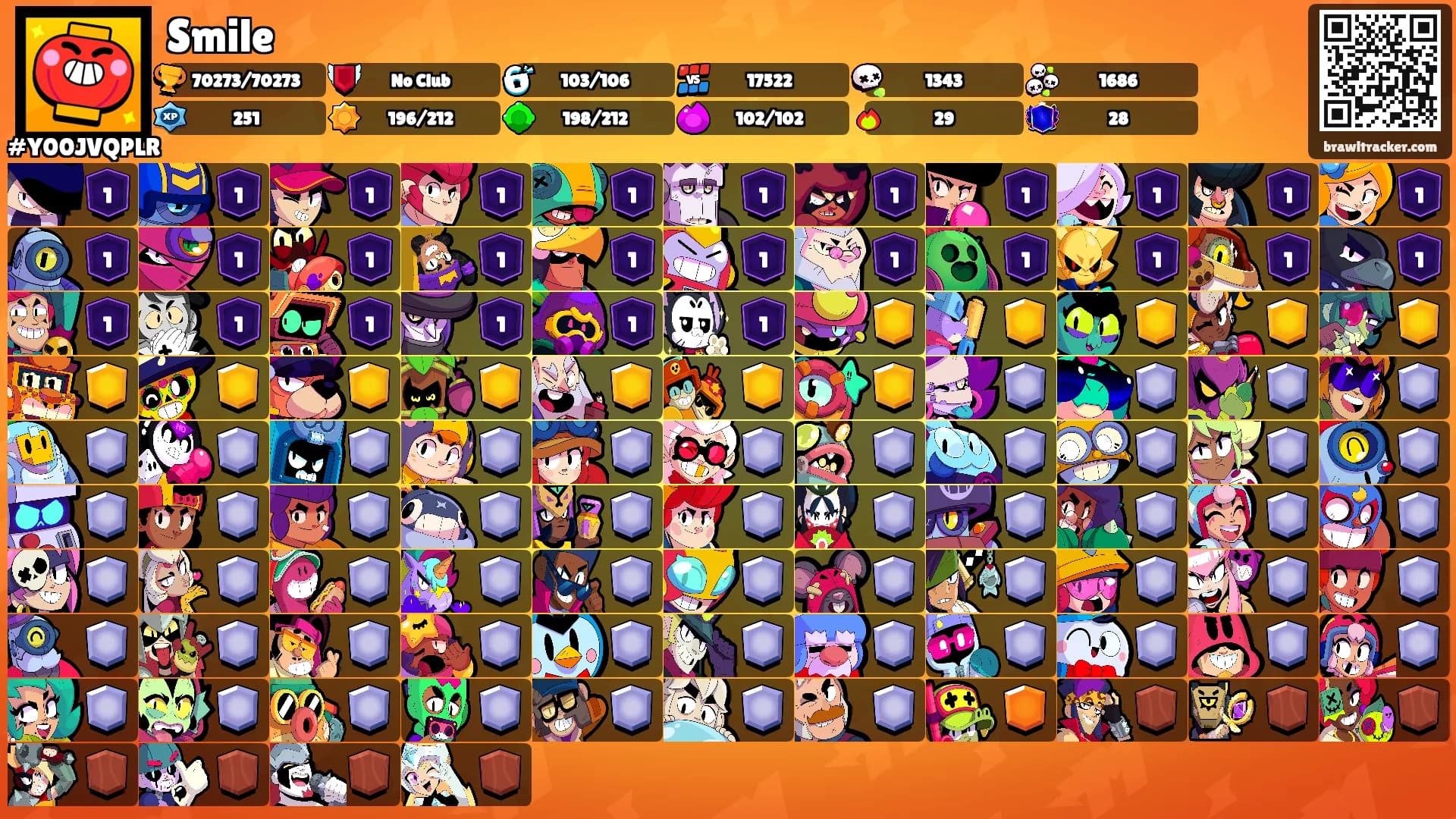 Smile's Ranks