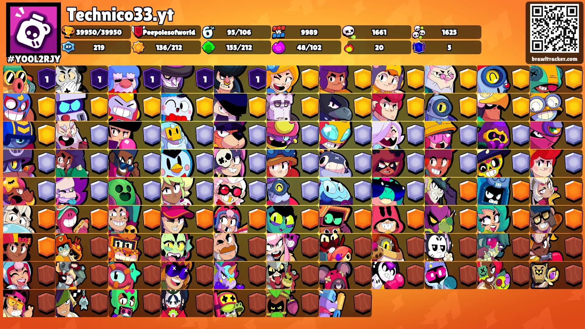 Technico33.yt's Ranks