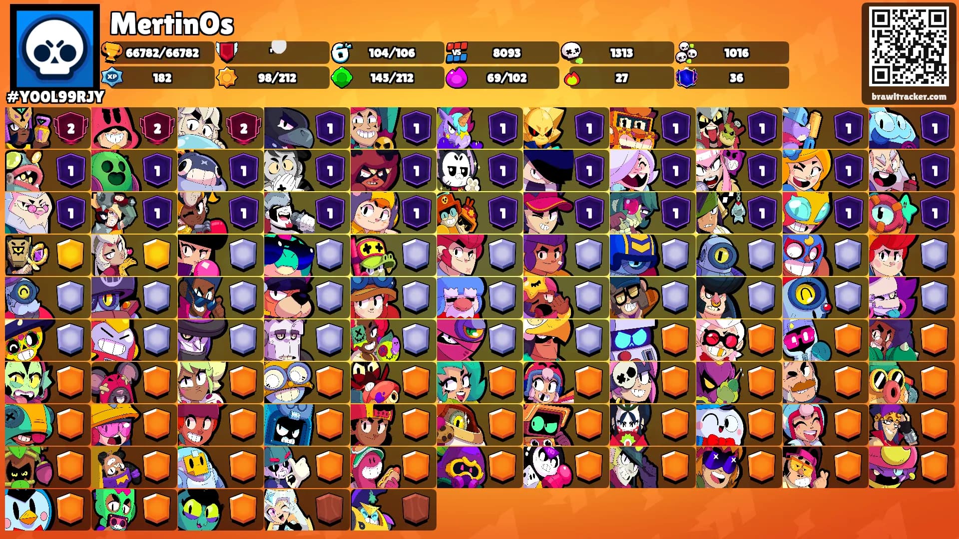 MertinOs's Ranks